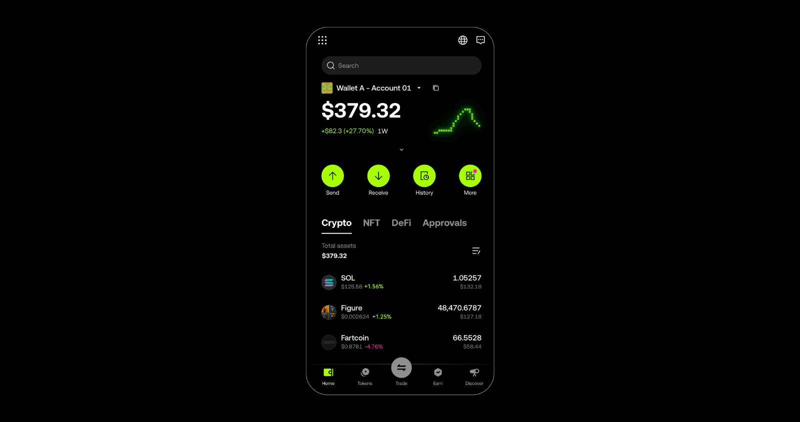 OKX APP 欧易 APP
