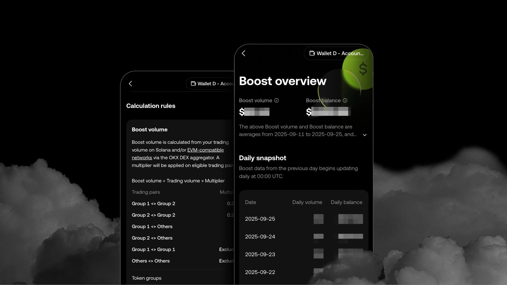 欧易 OKX Boost overview